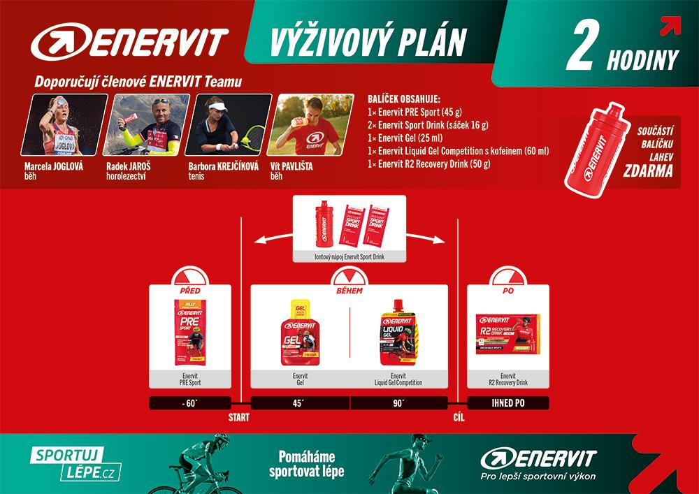 enervit